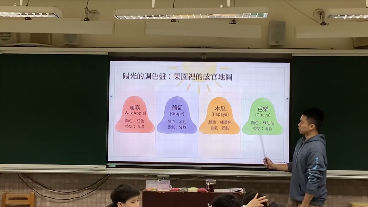 2026/03/09 國語課