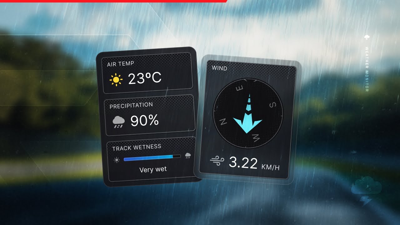 Live Weather Monitor Overlay! | by Racelab