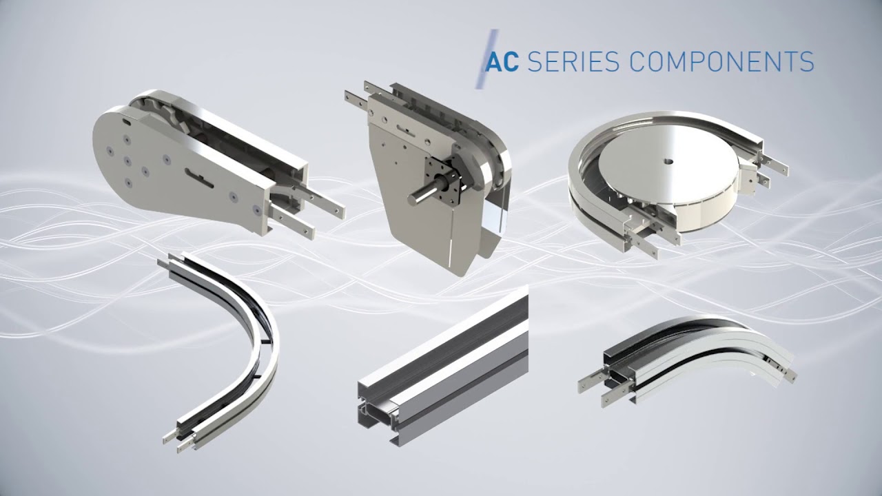 Flextrac Series Introduction
