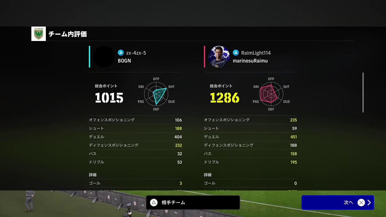 eFootball　久しぶりに配信！順位更新目指して頑張る