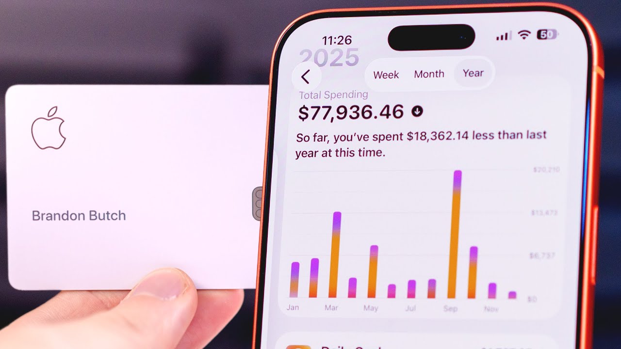 I Spent $300,000 on Apple Card: A 6-Year Later Review