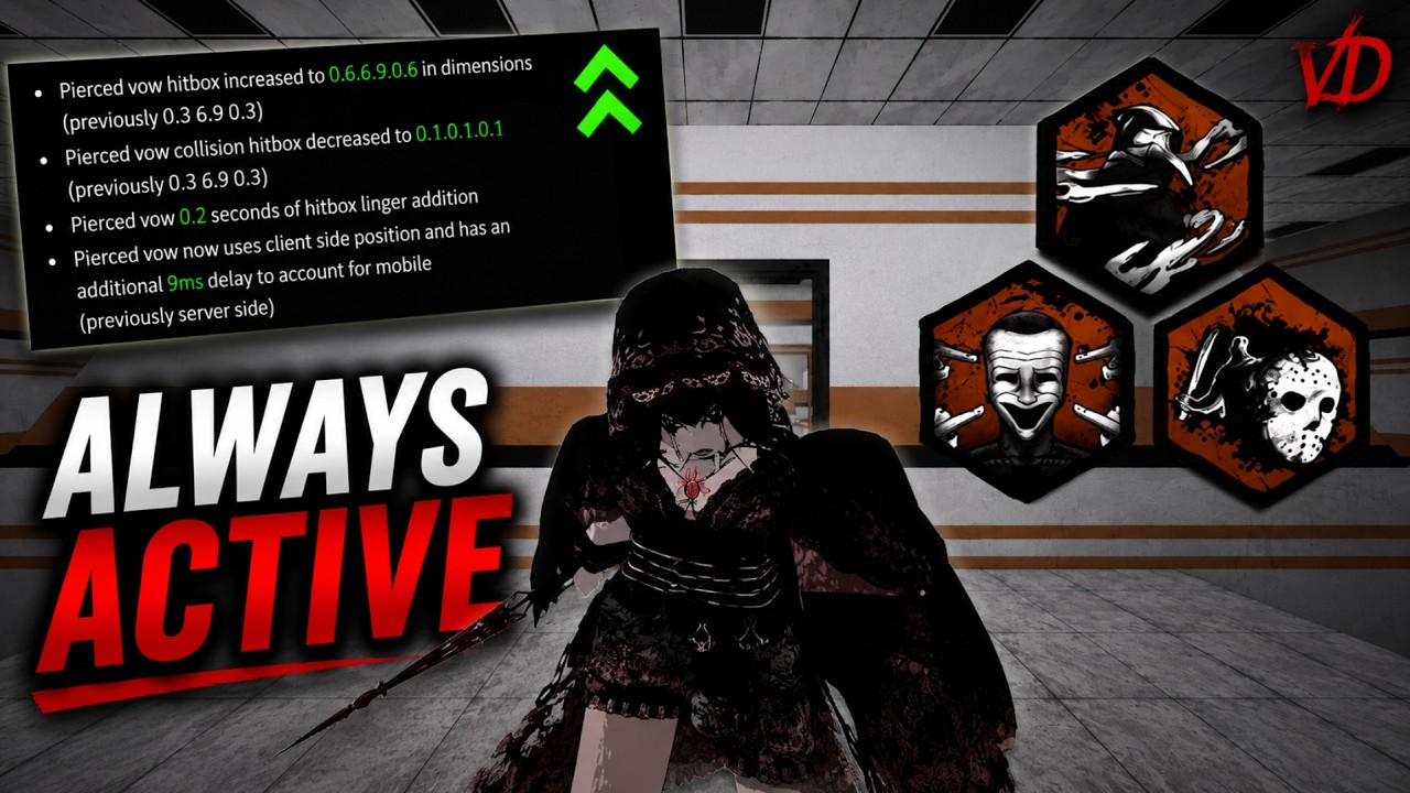 The Veil&rsquo;s NEW Build Is ALWAYS ACTIVE | Violence District