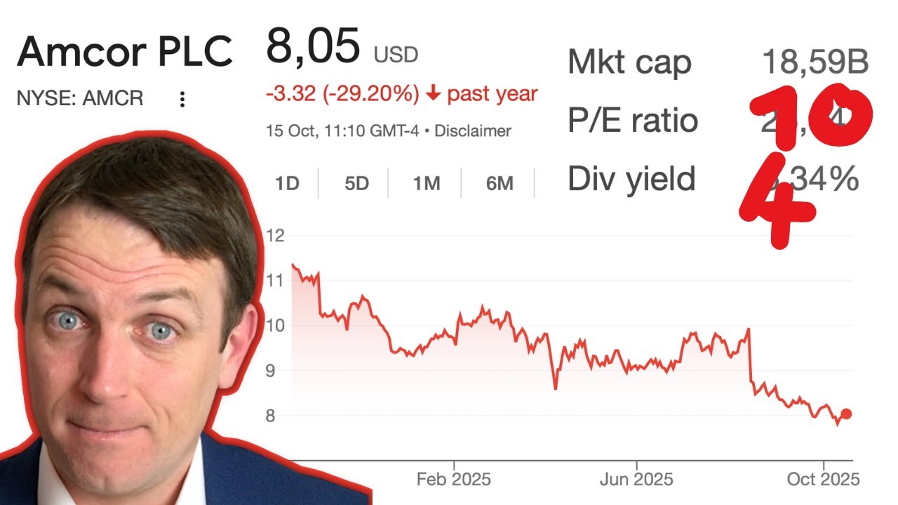 Amcor Stock Looks Fairly Price - 2X Potential On Merger Synergies!