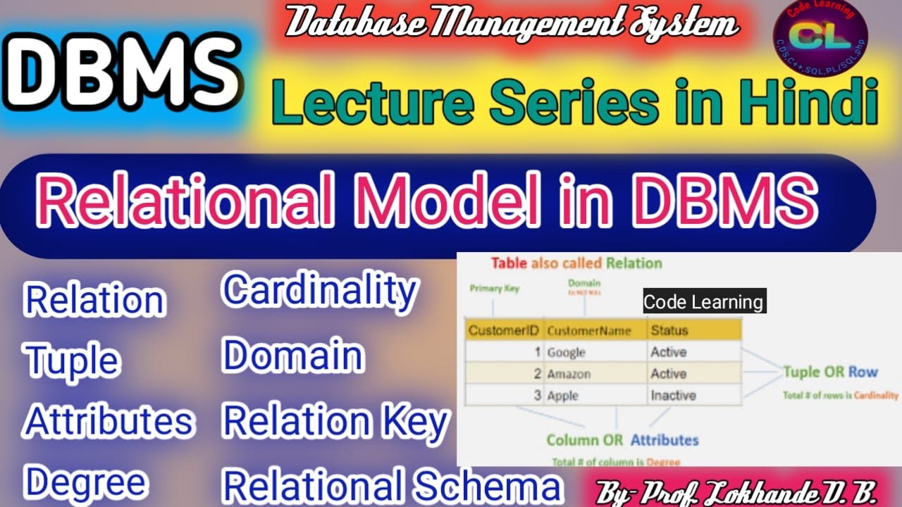 Relational Model in DBMS |Introduction to Relational Data Model |Relational Data Model In Hindi