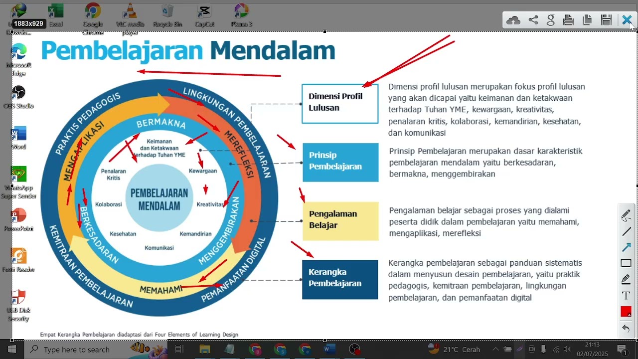 Desain Aplikasi Modul Ajar Cerdas Berbasis Deep Learning bagi Siswa Sekolah Dasar