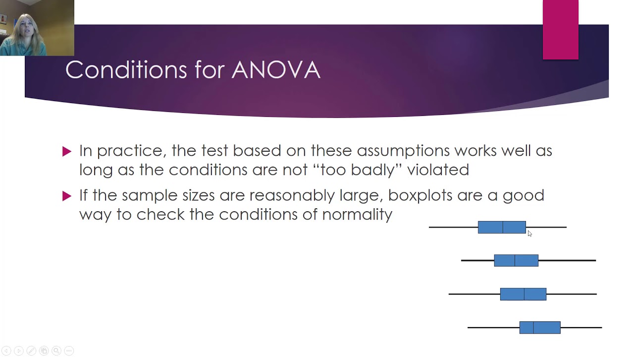 MS3043 Module 2 ANOVA Intro