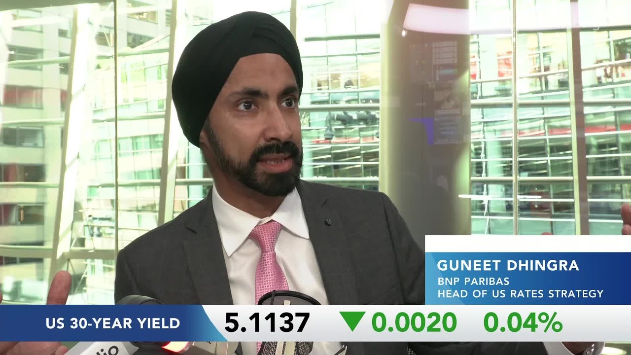5% is New 4% in Era of Higher Yields, Says Guneet Dhingra