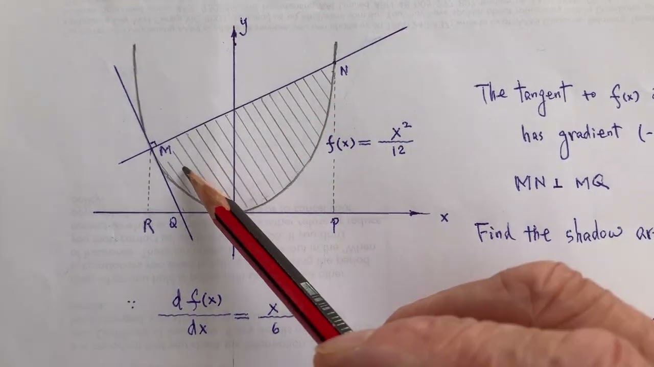 VCE Mathematics 