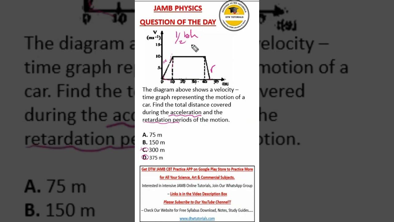 JAMB Physics - Velocity/Time Graph (Question of the Day)
