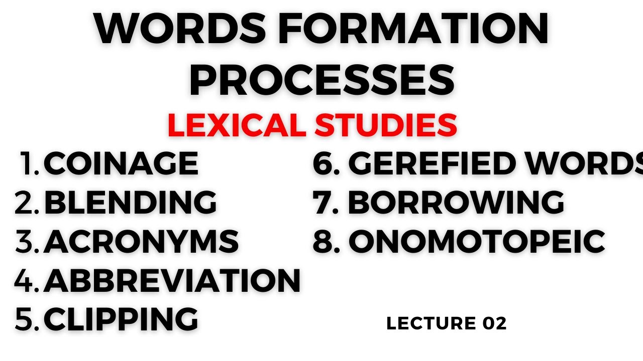 Words Formation Processes | Lexical Studies, Morphology, Linguistics | Coinage, Blending, etc
