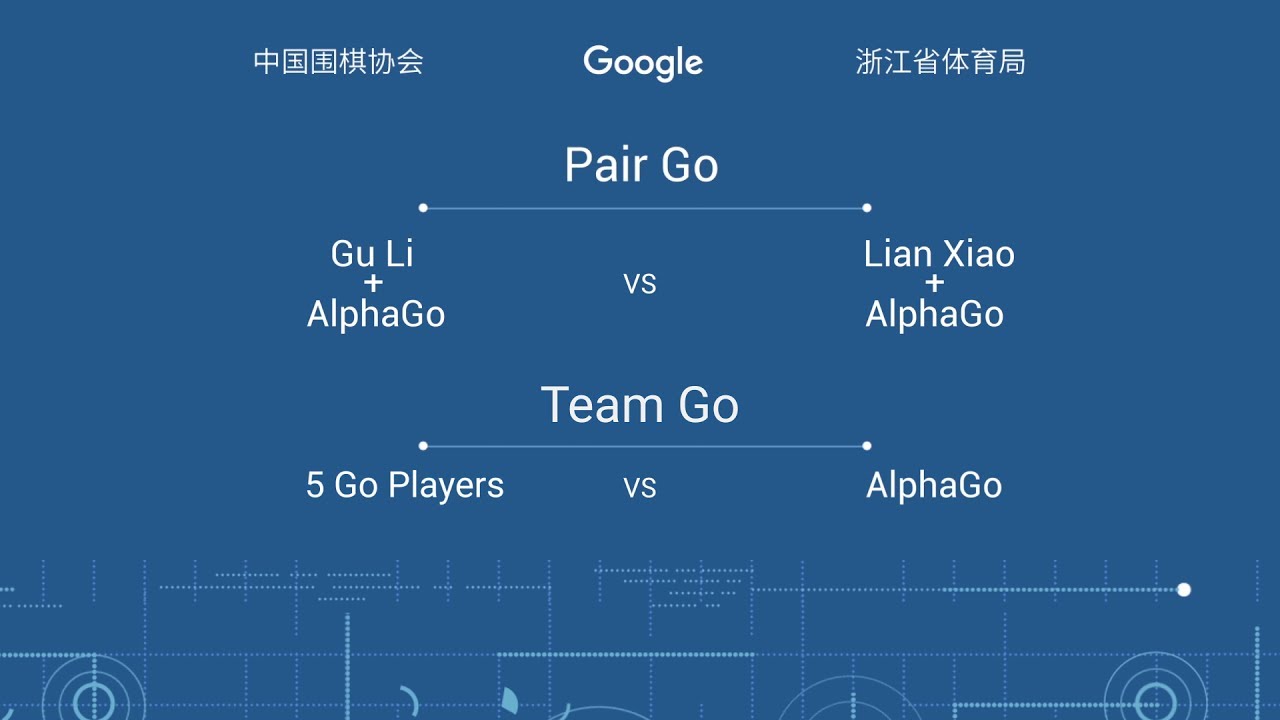 The Future of Go Summit: AlphaGo Pair Go & Team Go