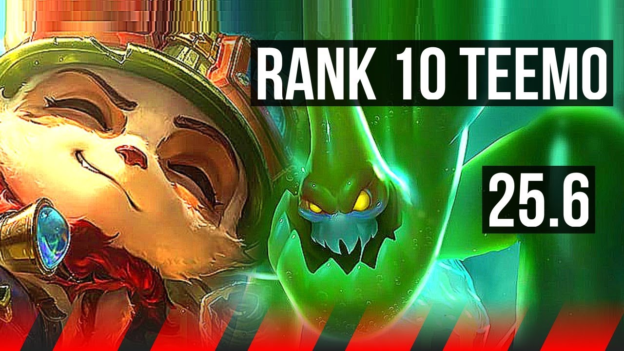 TEEMO vs ZAC (TOP) | Rank 10 Teemo, 7/4/13 | EUW Grandmaster | 25.6