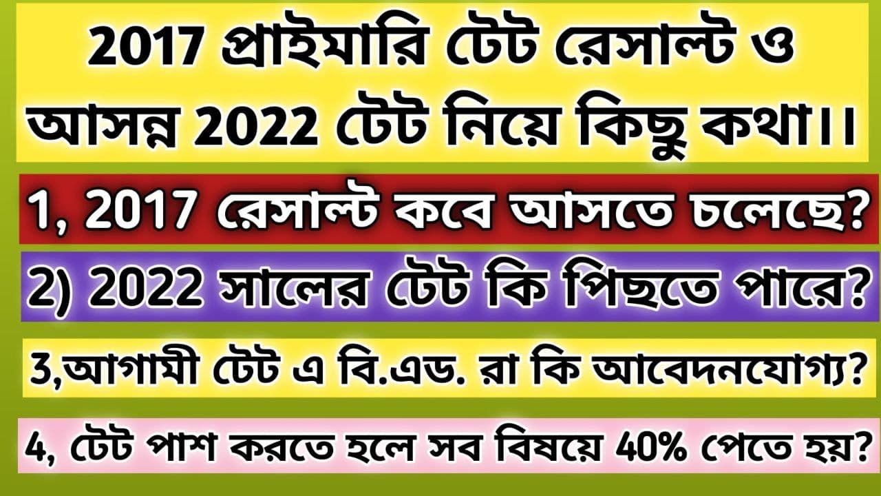 Upcoming Tet News/Primary Tet Result News 2021/ Primary Tet Latest News 2021