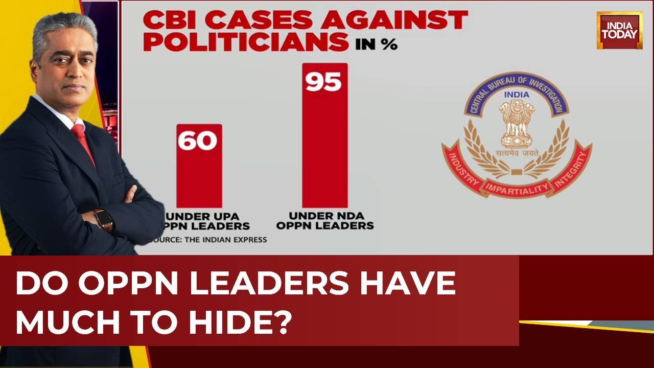 Is The Modi Government Targeting Opposition Leaders? | Watch The Full Debate With Rajdeep Sardesai