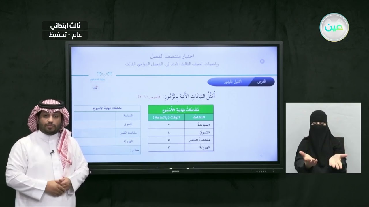 اختبار منتصف الفصل - الرياضيات - ثالث ابتدائي