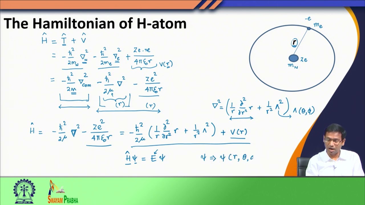 Hydrogen atom Part   l