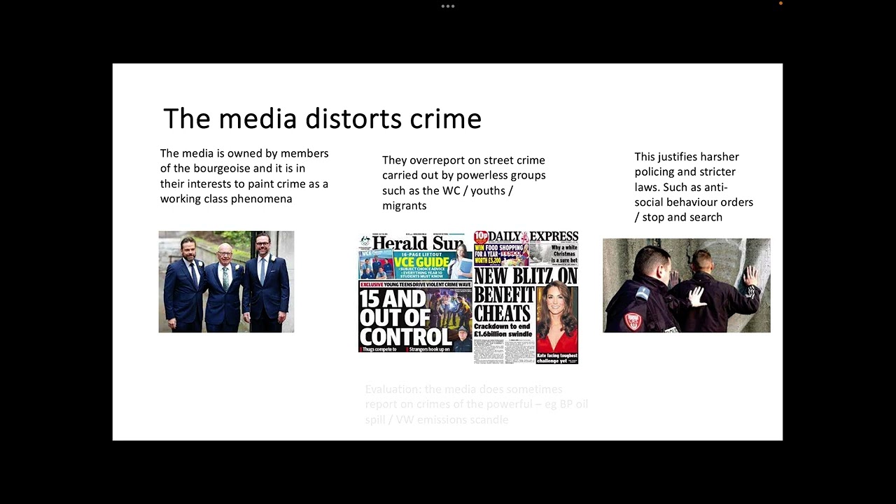 Marxist view of crime review - GCSE crime and deviance Eduqas
