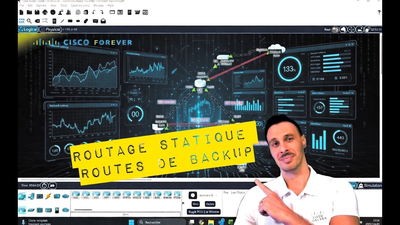 Routage Statique - Les routes de backup
