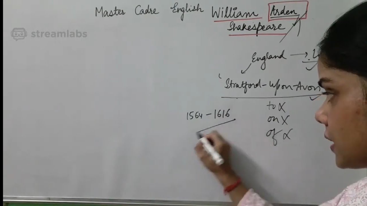 SHAKESPEARE Lec. 1 -OLD VIDEO