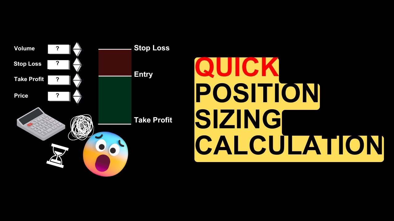How To Calculate Position Sizing In Forex Trading | Simplified 4 Min Video Explained