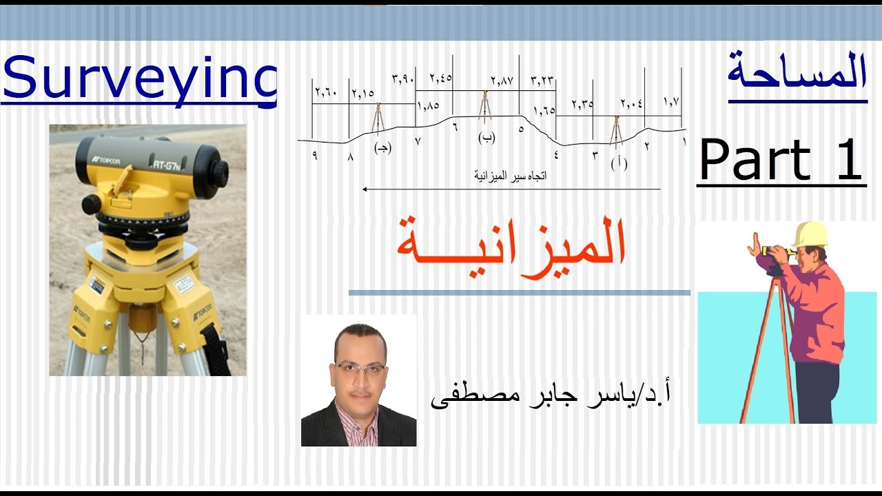 تعريف الميزانية (الروبير - حائط -ماسورة - ضبط الأفقية - شروط ضبط الميزان - مؤقتة  – دائمة)