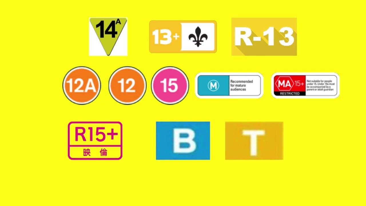 Movie Ratings from the USA, Canada, UK, Australia and International