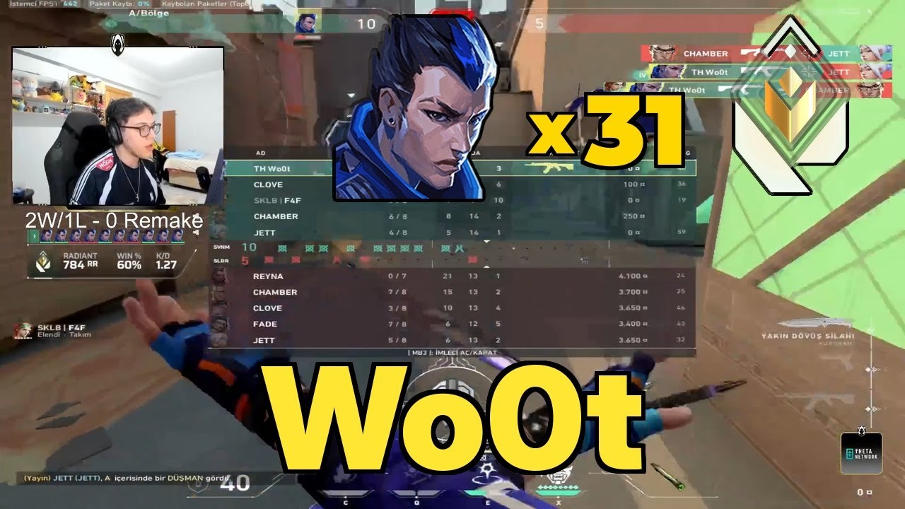 TH Wo0t - 31 BOMBS WITH 63% HS | Yoru on Bind