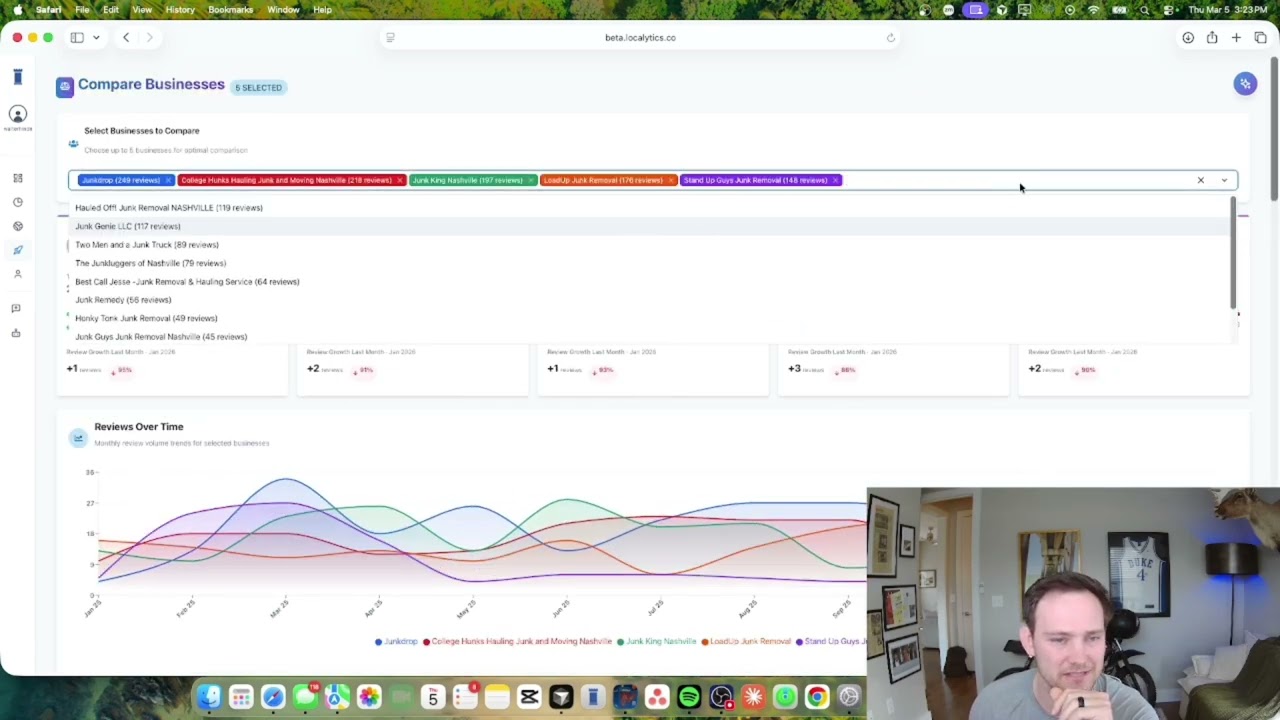 Why Agencies Use Localytics to Win 60% More Discovery Calls...