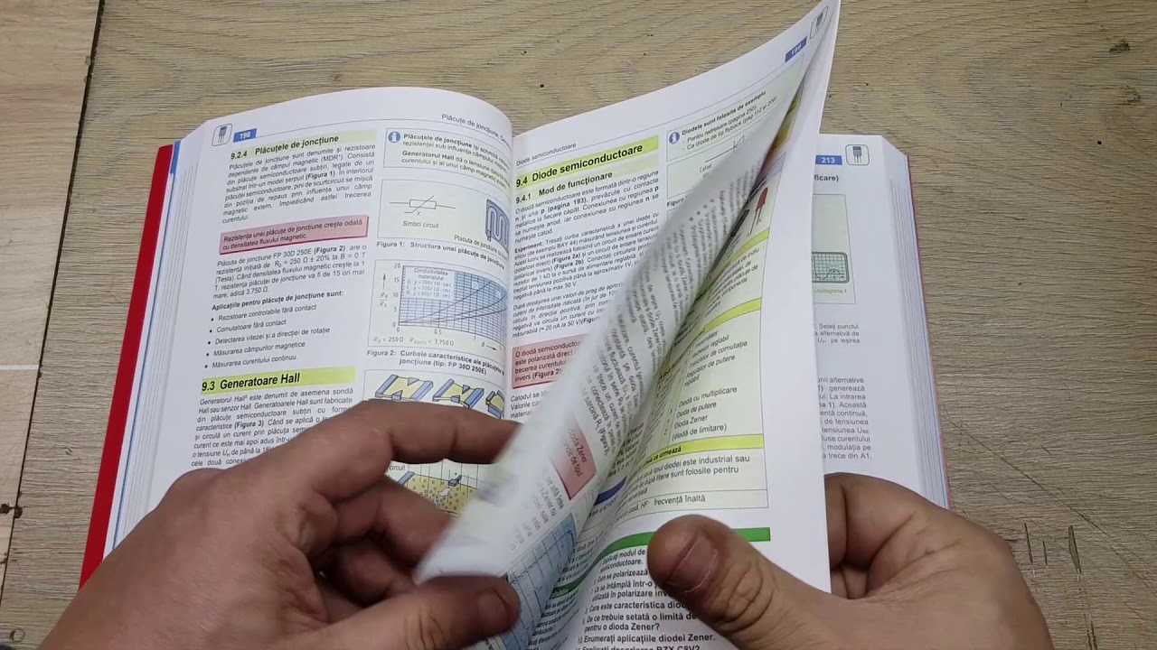 Inginerie Electrica-Textbook in limba romana by XMeditor-CARTEA DE BAZA A ELECTRICIANULUI IN 2020