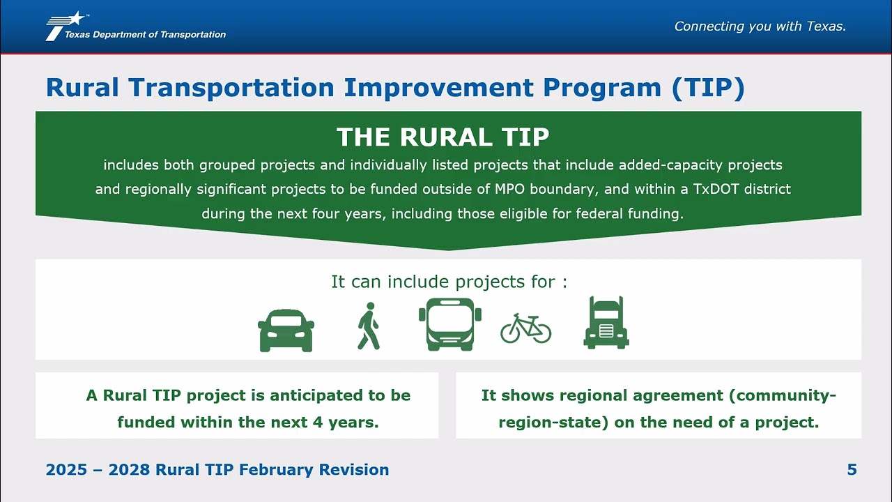 2025 – 2028 Rural TIP February Revision - prerecorded video presentation