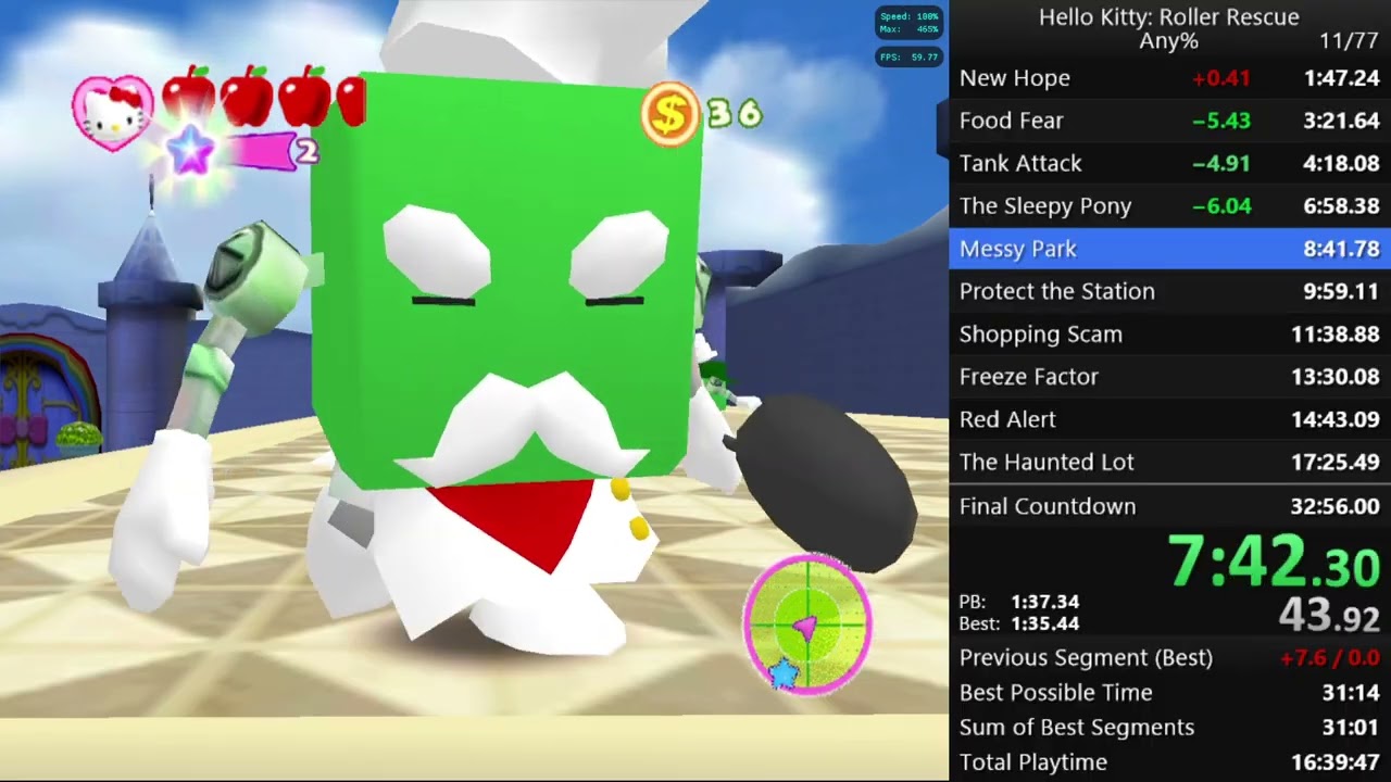 Hello Kitty: Roller Rescue (Emulator) Any% in 32:19