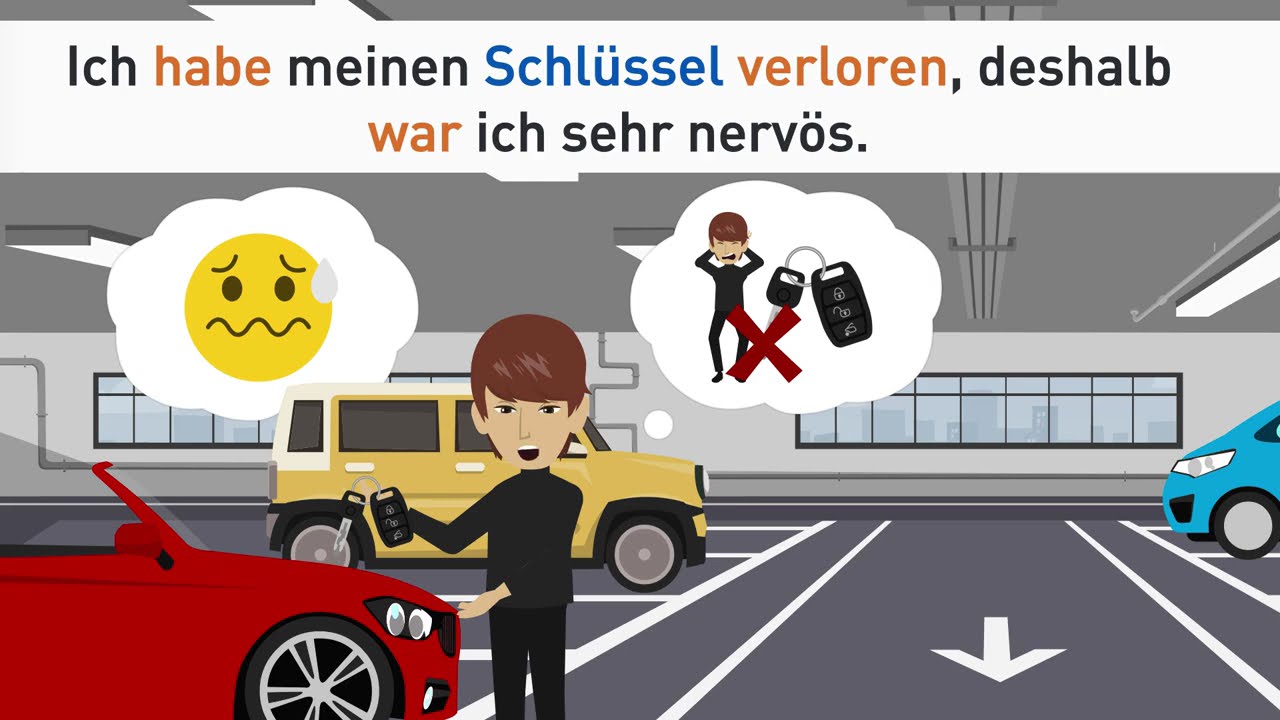 Perfekt lernen: 30 wichtige Verben für den Alltag (mit Beispielen)