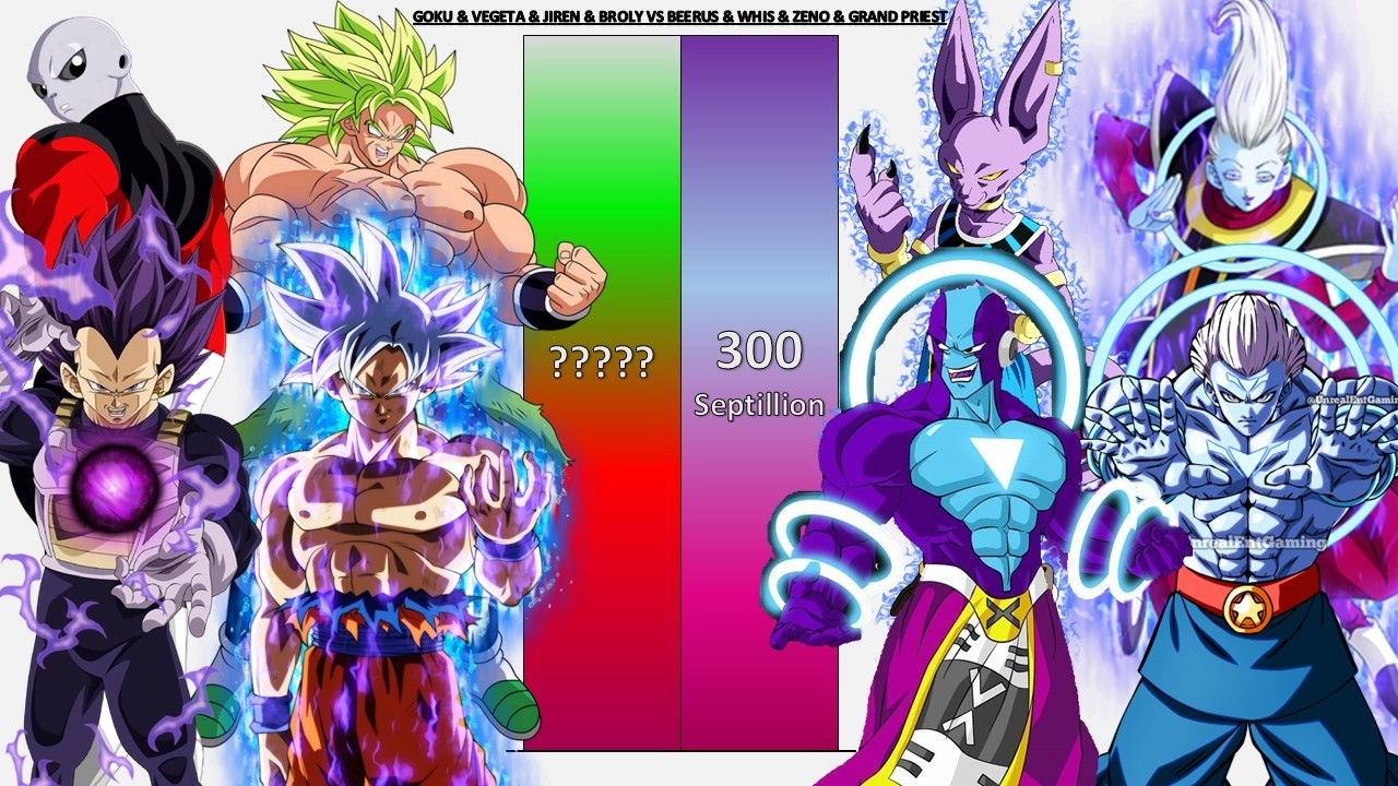 Goku & Vegeta & Jiren & Broly VS Zeno & Grand Priest & Beerus & Whis POWER LEVELS - DBZ/DBS/GT/SDBH
