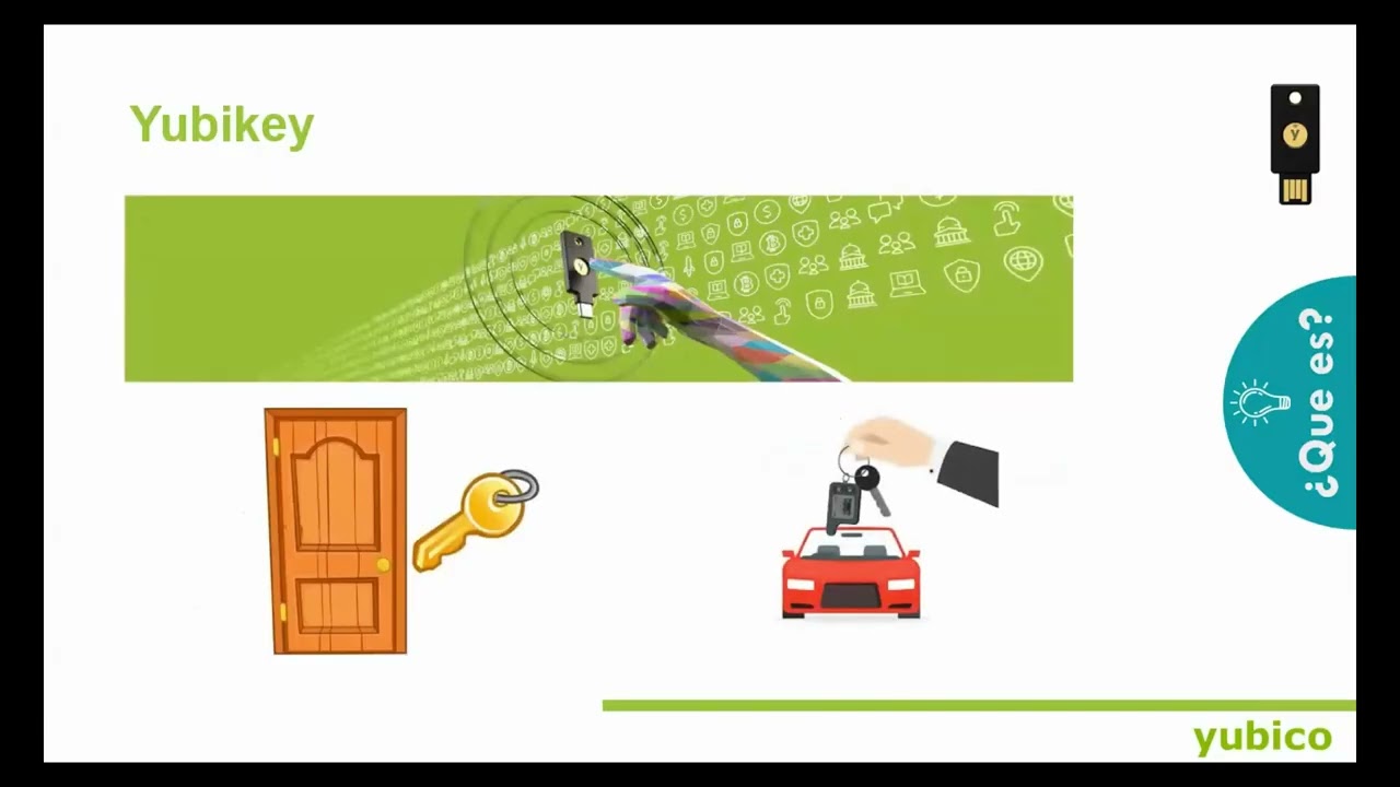 Refuerza el cumplimiento de PCI DSS 4.0.1 con YubiKey | Webinar Inntech