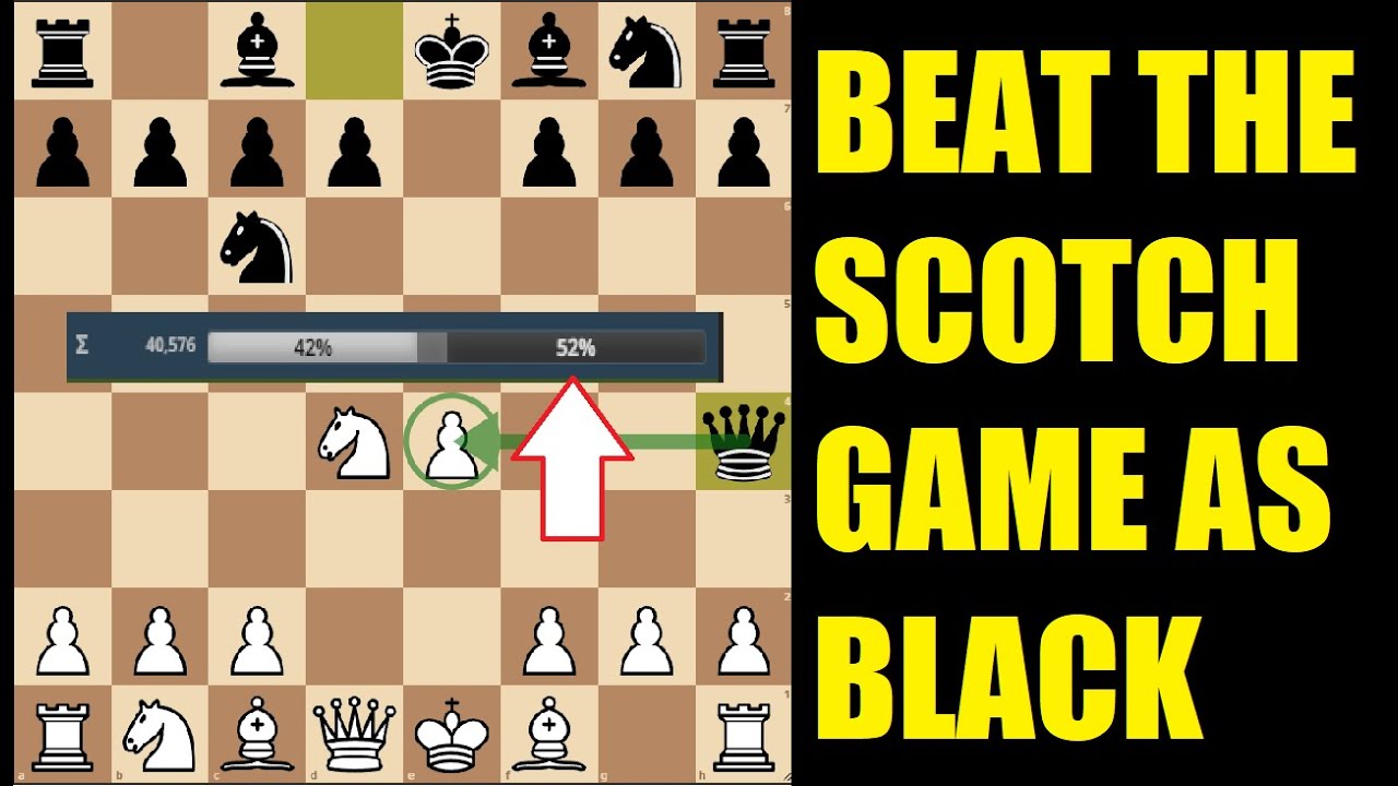 How to play the Scotch Game: Steinitz Variation | Learn a chess opening in 15 minutes