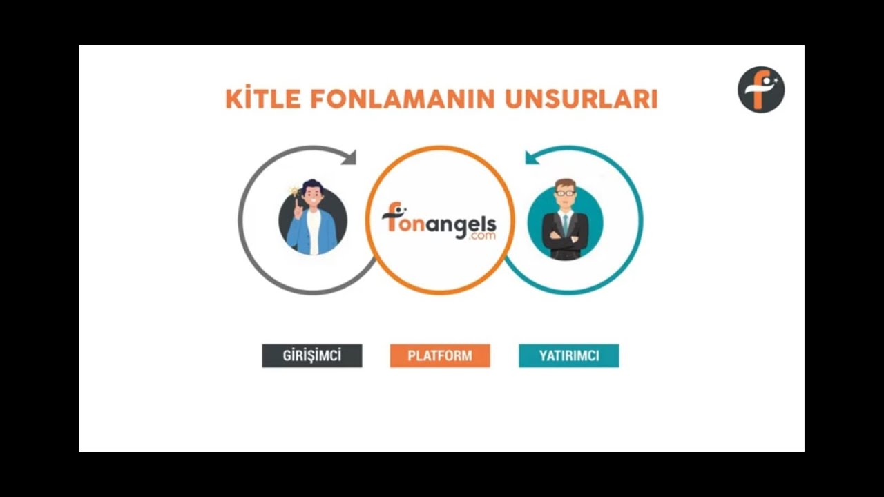 Kitle Fonlama Nedir?