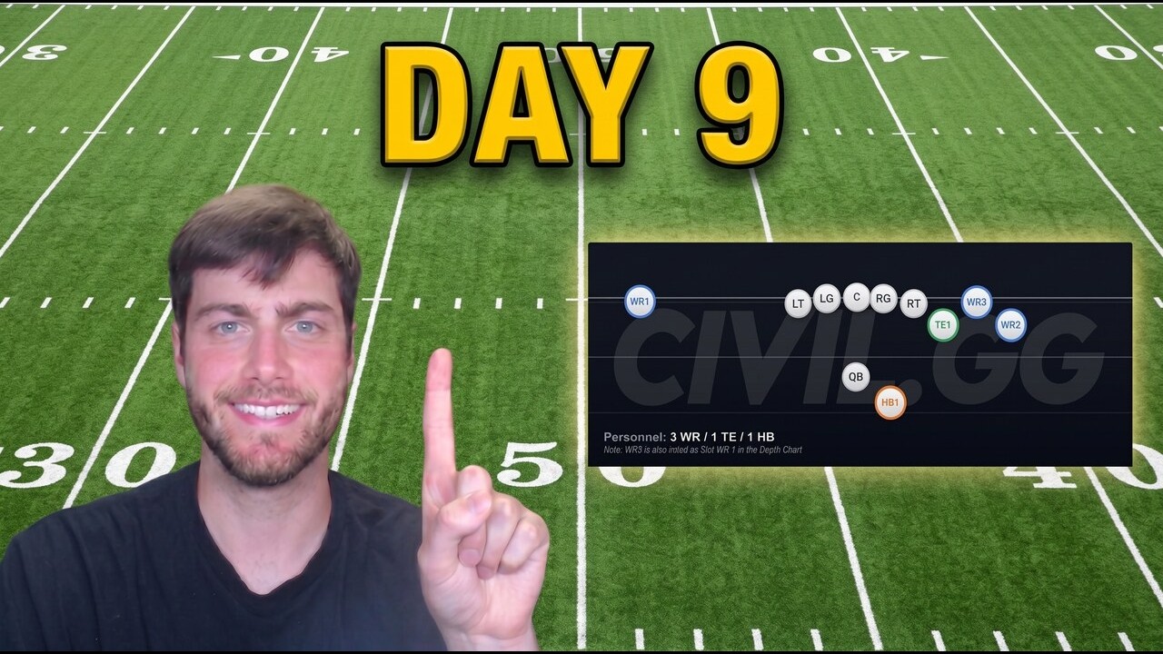LONG STREAM, #1 CUT GRIND. !Ebook IS LIVE