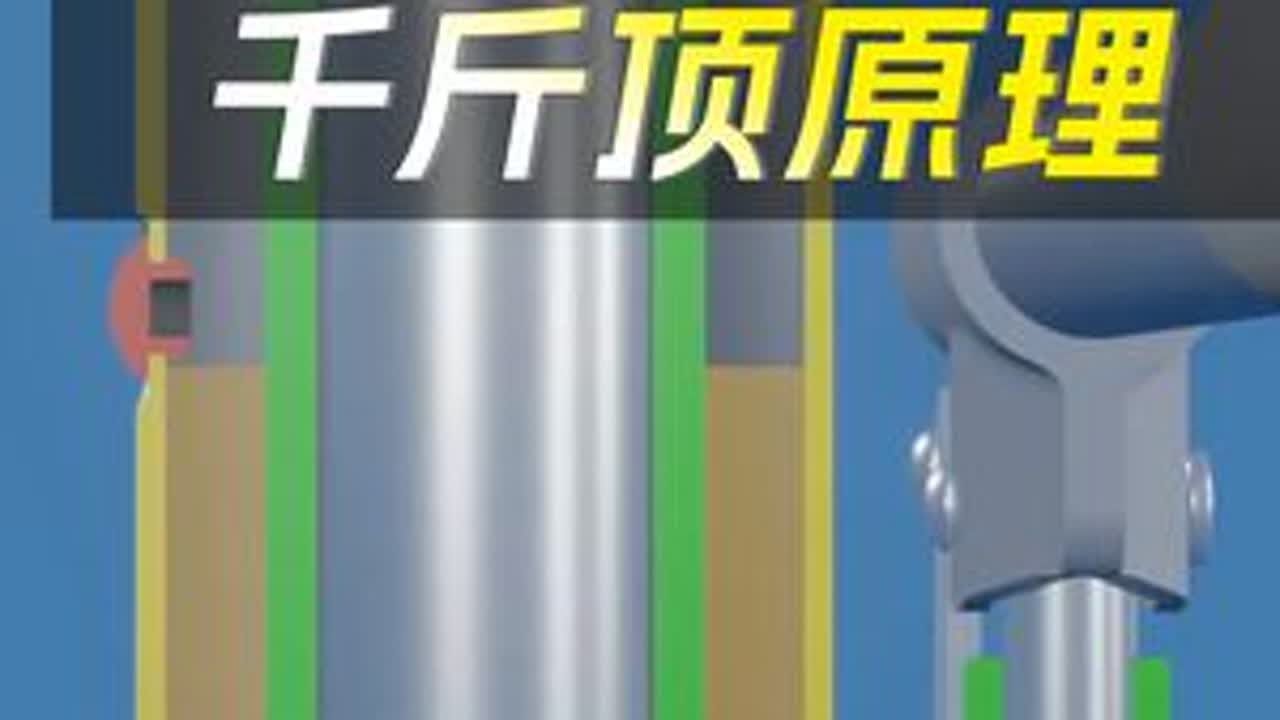 液压千斤顶与螺旋千斤顶原理 #千斤顶 #原理 #科普 #机械原理 #青年创作者成长计划