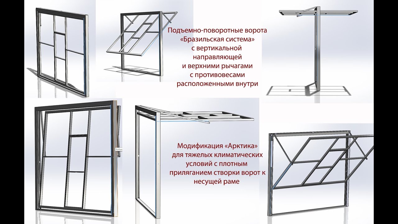 Подъемные ворота с вертикальной направляющей и верхним рычагом 