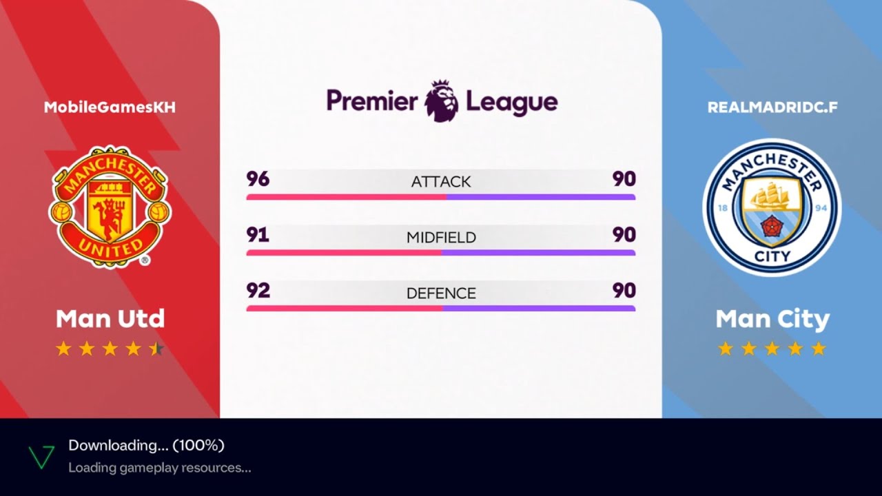 FC Mobile EPL Challenge Round 3 Manchester United vs Manchester City