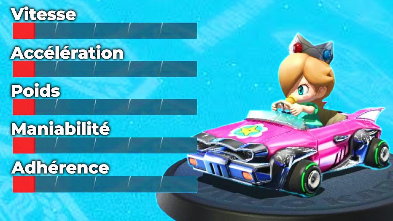 Gagner avec le PIRE COMBO de Mario Kart ?