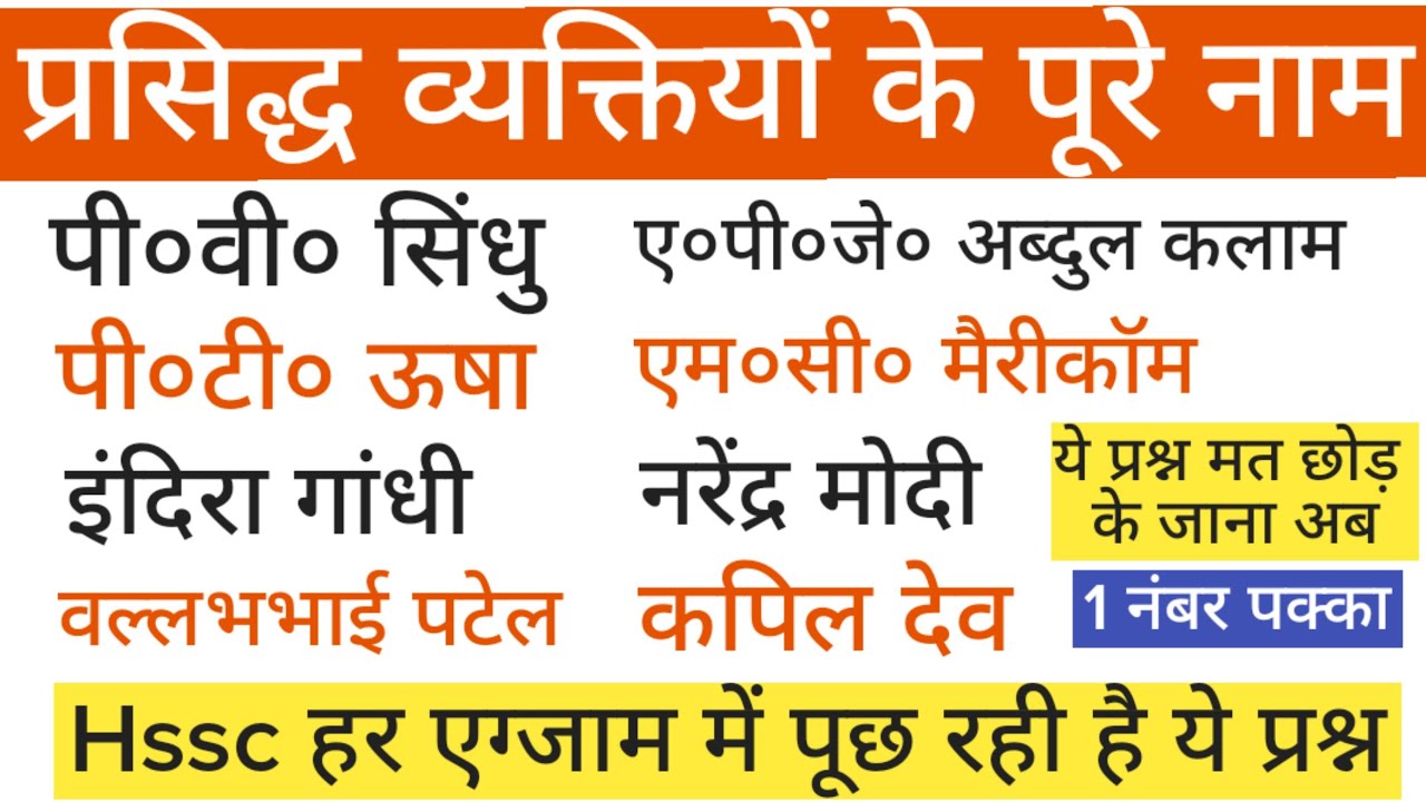 प्रसिद्ध व्यक्तियों के पूरे नाम//Full names of Famous Person//Haryana Police Durga shakti//My Exam