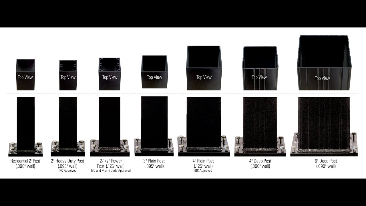 Westbury® Aluminum Railing Post and Mounting Hardware Selection