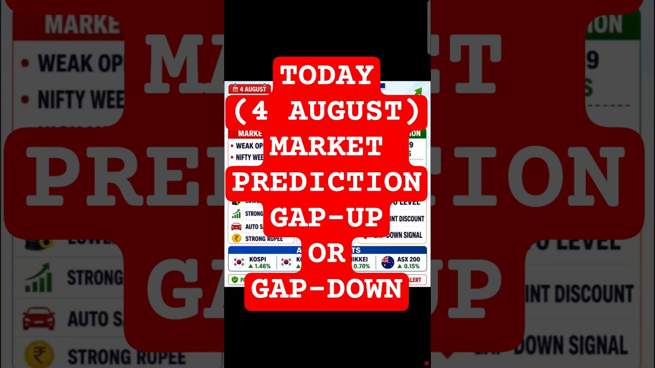 Today August 4 Market Prediction: Gap-Up or Gap-Down? RBI MPC, Weekly Expiry, US-Iran Alert