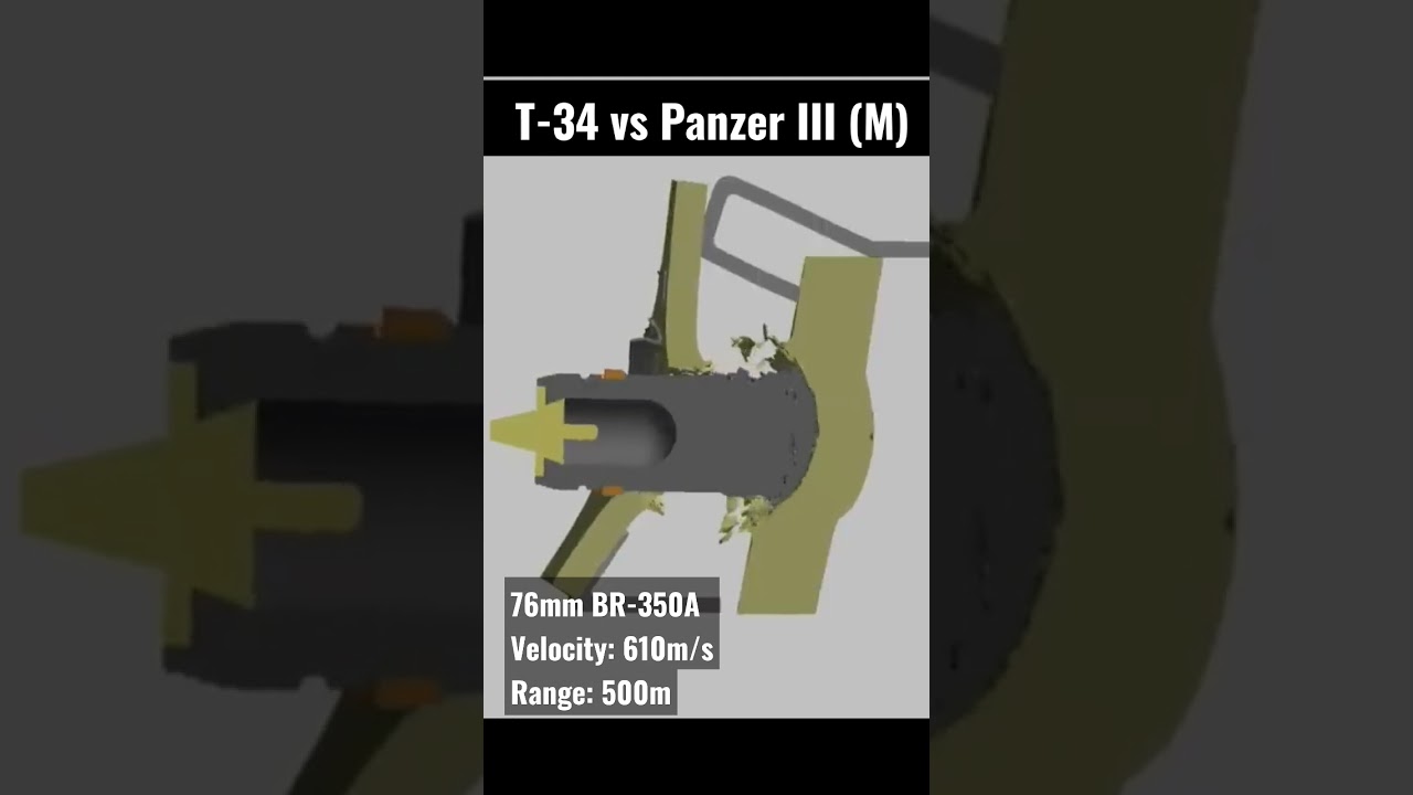 THE STRANGEST TANK SHELL | T-34 vs Panzer III #simulation #tank #ww2 #warthunder #top #fyp #military