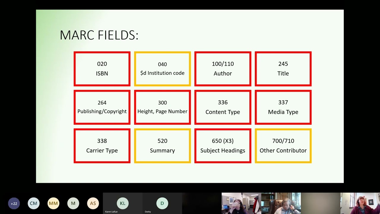 Cataloging Month Series: Basic Cataloging Refresher