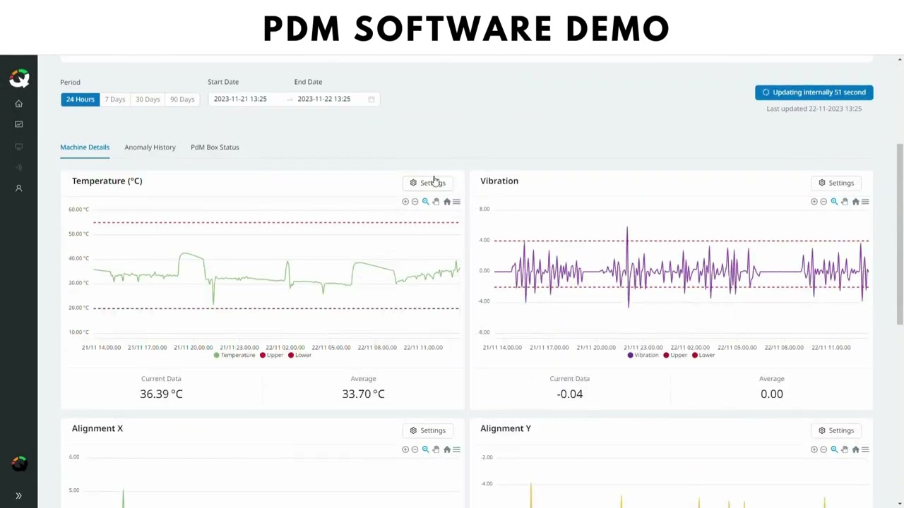 Software Demo of Qonnect IoT Smart Maintenance
