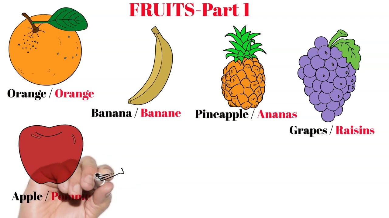 FRUITS