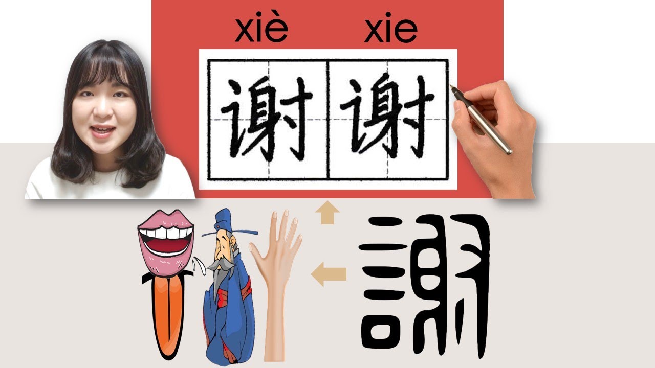 【NEW HSK1】_#hsk1 _谢谢/謝謝/xiexie(thank)How to Pronounce&Write Chinese Vocabulary/Character/Radical
