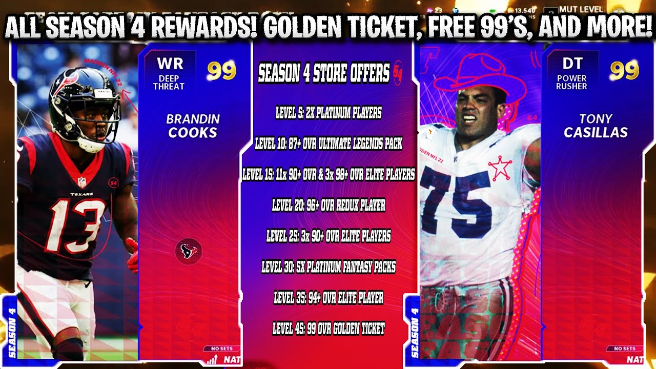 ALL SEASON 4 REWARDS REVEALED! GOLDEN TICKET PACK, FREE 99 OVERALLS, AND MORE! | MADDEN 22